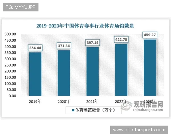 田径项目赞助商支持基层赛事发展，中国田径队的赞助商